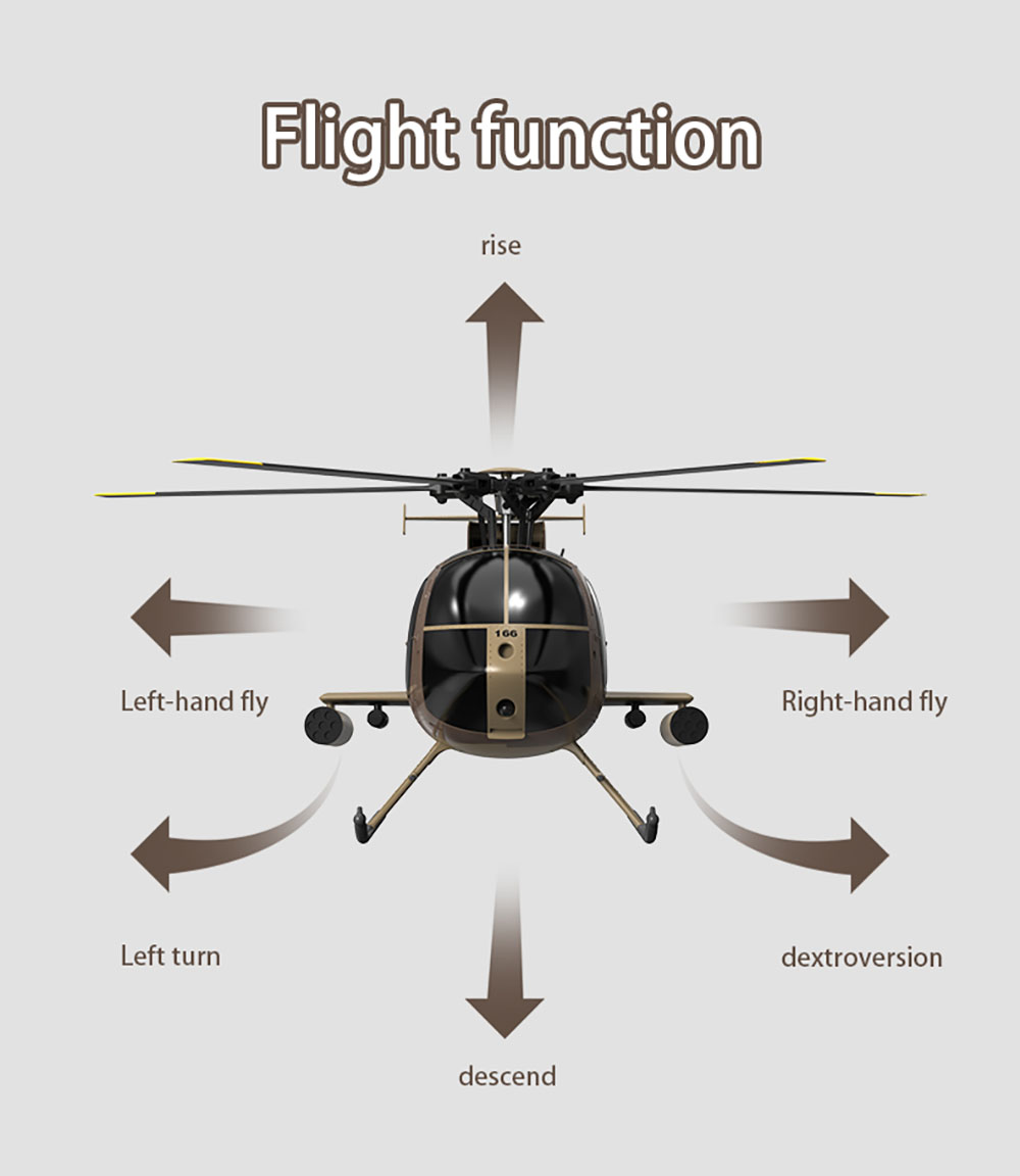 RC-ERA-C189-MD500-24G-4CH-UAV-128-RC-Hubschrauber-ohne-feste-Houmlhe-Single-Blade-Flybarless-RTF-1995135-11